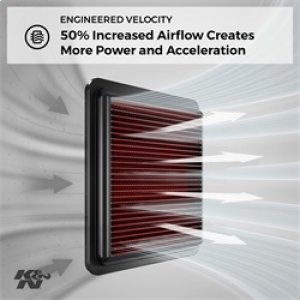 Honda CR-Z Performance Air Intake - K&N Engineering - Drop In Air Filter - `10-`16